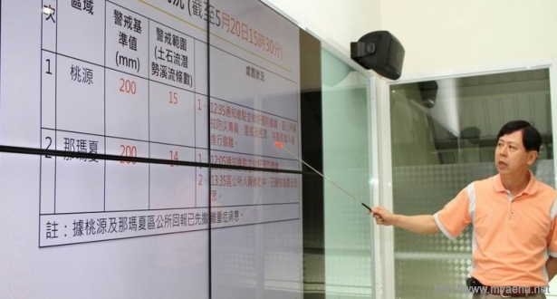 連日豪雨，高雄防汛部署。